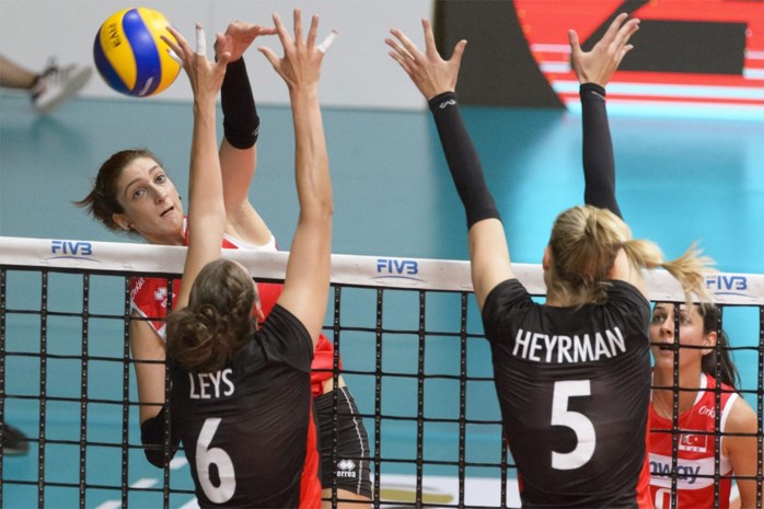 Yellow Tigers worden vijfde op Volley Masters Montreux Gazet van