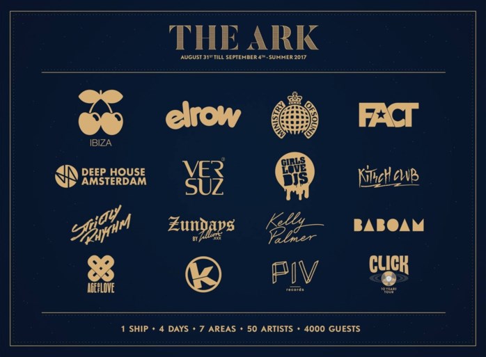 Pacha, Kozzmozz, Kelly Slater,...: dit zijn alle stage hosts van The Ark