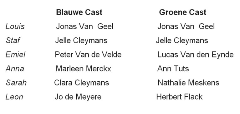 Studio 100 strikt Vlaamse topcast voor spektakel-musical ‘40-45’