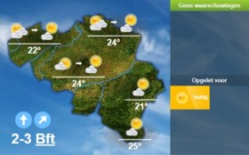 “Indian summer”: ook vandaag weer meer dan 20 graden