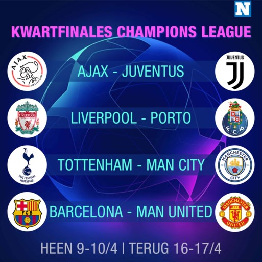 Loting Champions League: Lukaku en Manchester United tegen Barcelona, Ajax treft Juventus en Engelse clash