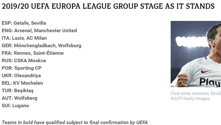 Veroordeeld of niet, UEFA verwacht KV Mechelen nog steeds in Europa League… en dat leidt tot rare toestanden