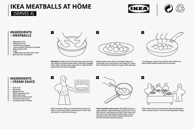 Ikea geeft recept voor zijn bekende gehaktballetjes vrij
