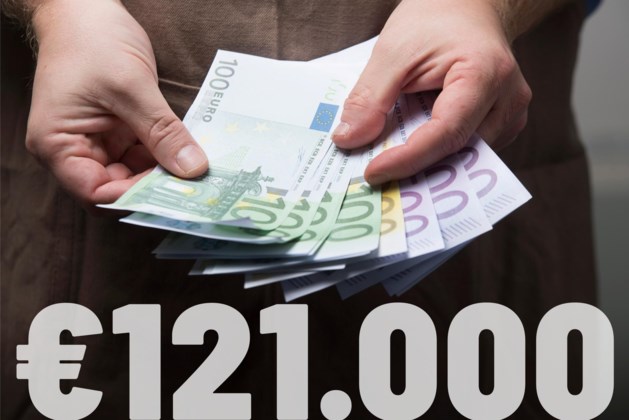 Gemiddelde Belg is de op één na rijkste van Europa | Gazet van Antwerpen