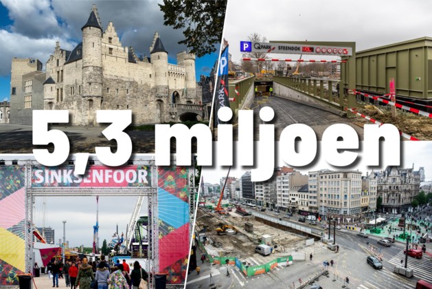 It is not the first time that the city of Antwerp has had to pay millions after a dispute with a contractor: this was also the case with these projects (Antwerp)