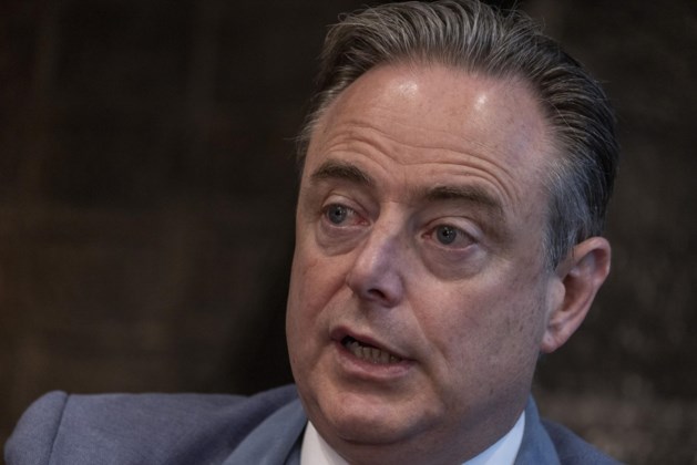 OVERZICHT. Dit is de nieuwe ploeg van burgemeester Bart De Wever in Antwerpen